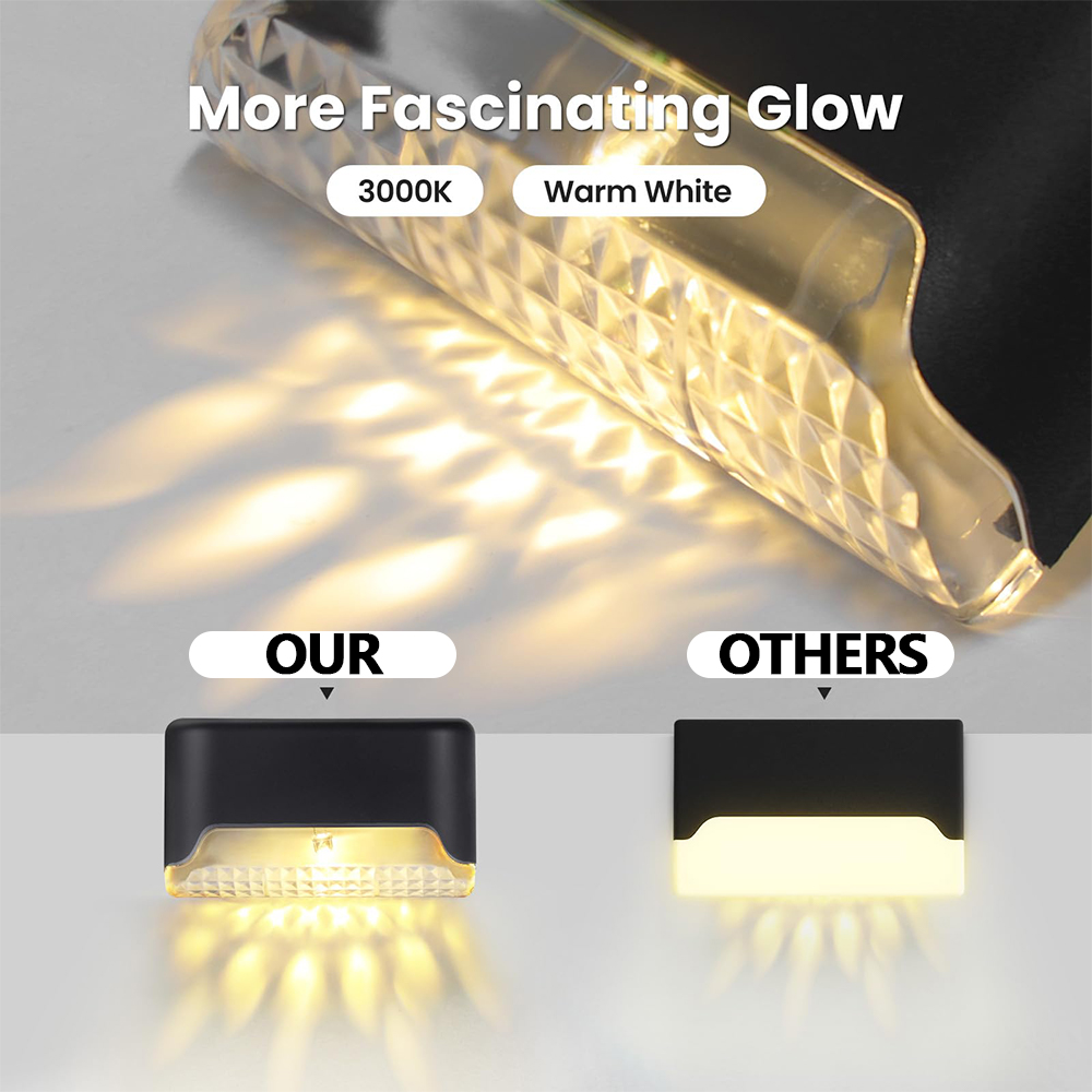 Solar Deck Lights, 8 Pack LED  - Deck Step Light recension och pris