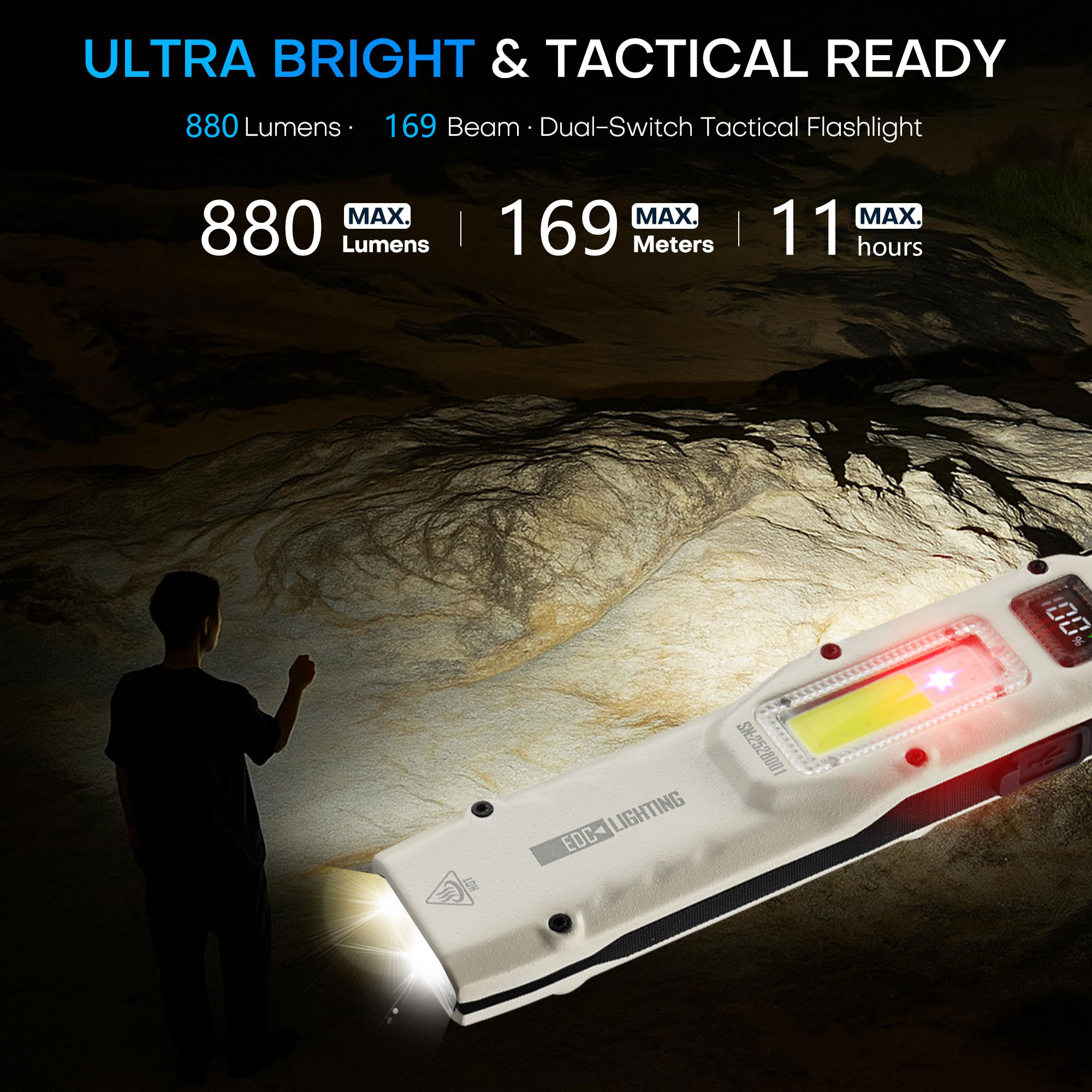 Portable 880LM YEMAO M28 Ultra - Outdoor Lighting Panel recension och pris