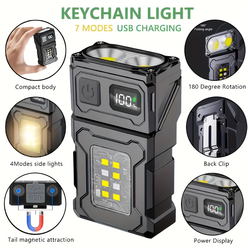 Mini Rechargeable LED Pocket F - Outdoor Lighting Panel recension och pris