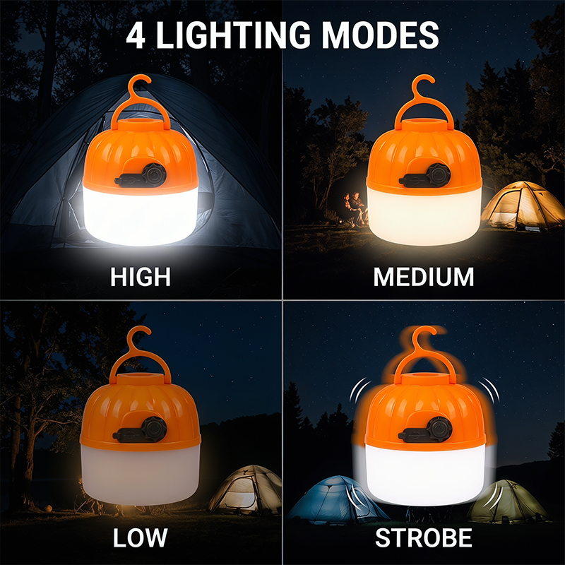 Mini Portable LED Pumpkin Bulb - Outdoor Lighting Panel recension och pris