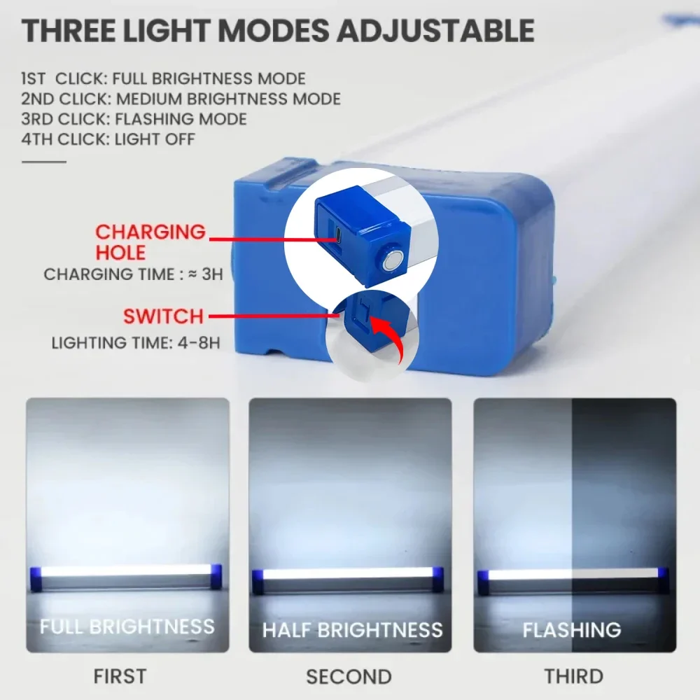 Super Bright LED Flashlight US - Outdoor Lighting Panel recension och pris
