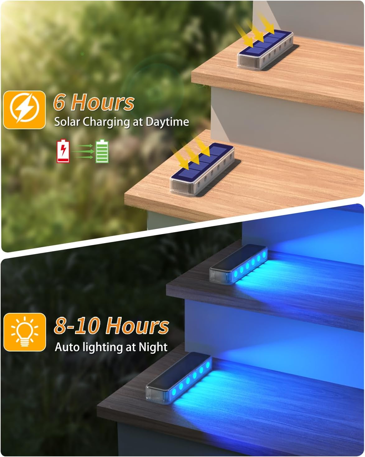 Outdoor Solar Deck Lights LED  - Deck Step Light recension och pris