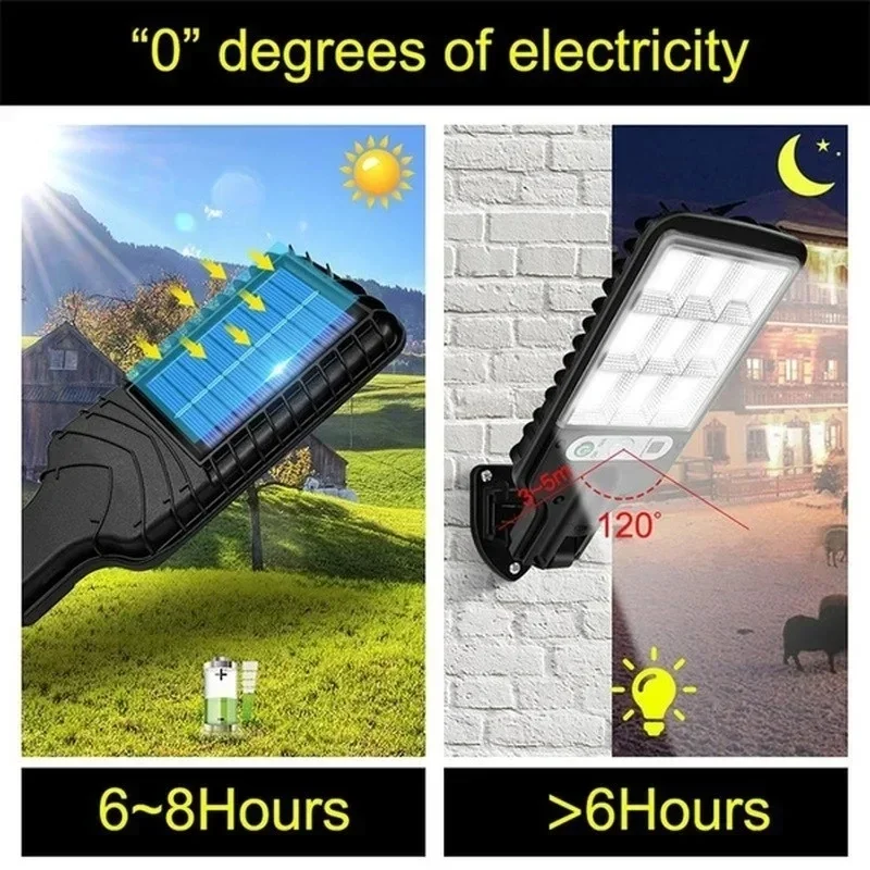 Powerful LED Solar Outdoor Led - Outdoor Lighting Ground recension och pris