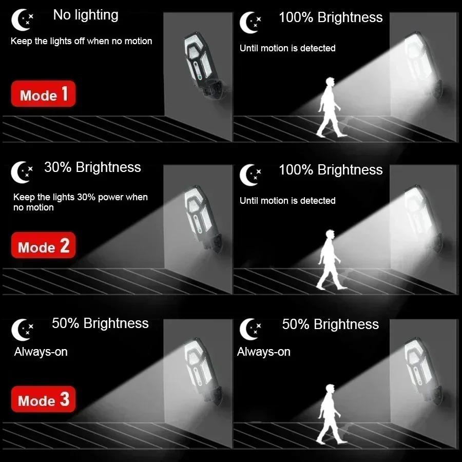 12000LM Powerful Solar Wall La - Outdoor Lighting Ground recension och pris