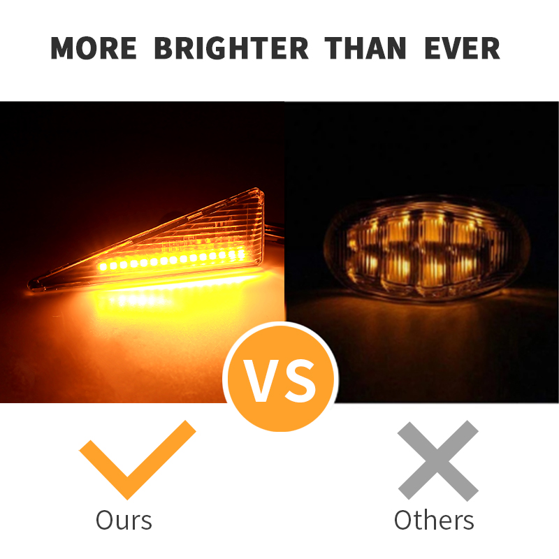 2PCS LED Turn Signal Side Mark - Outdoor Lighting Yellow recension och pris