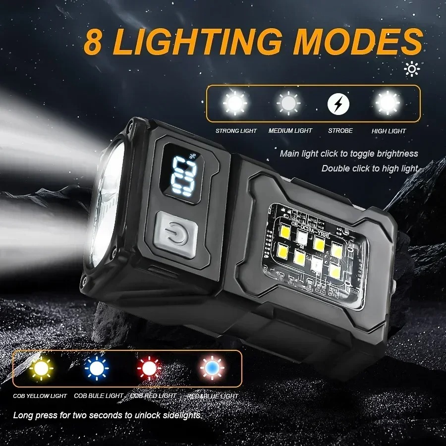 Mini USB Recharge LED Flashlig - Outdoor Lighting Panel recension och pris