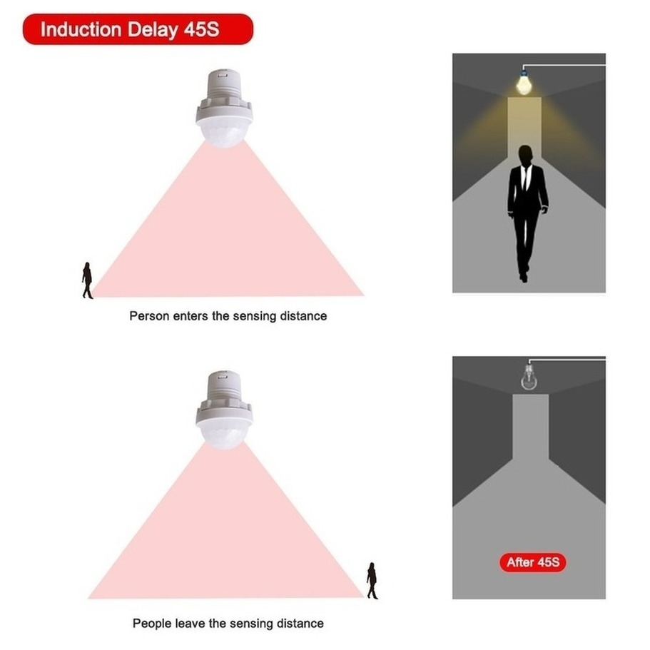 110/220v Mini LED Sensitive Ni - Outdoor Lighting On House recension och pris