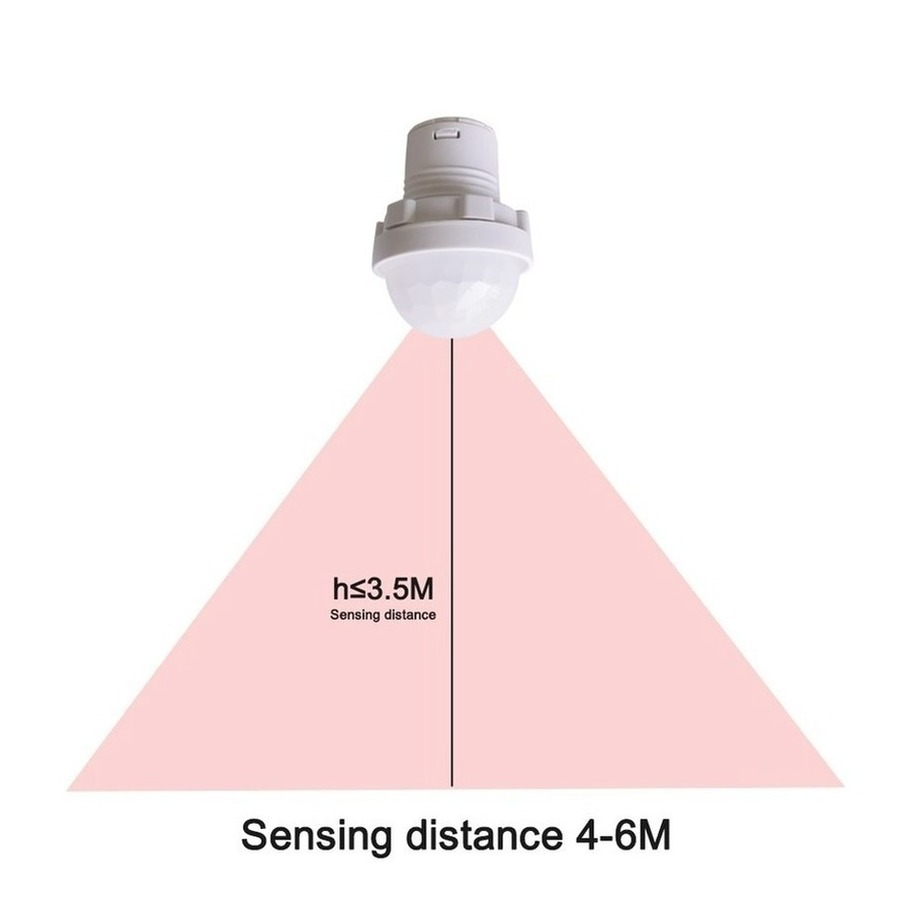 110/220v Mini LED Sensitive Ni - Outdoor Lighting On House recension och pris
