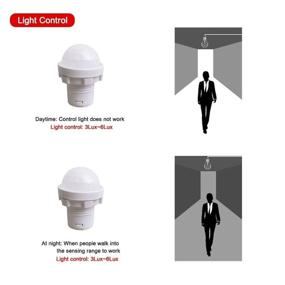 110/220v Mini LED Sensitive Ni - Outdoor Lighting On House recension och pris