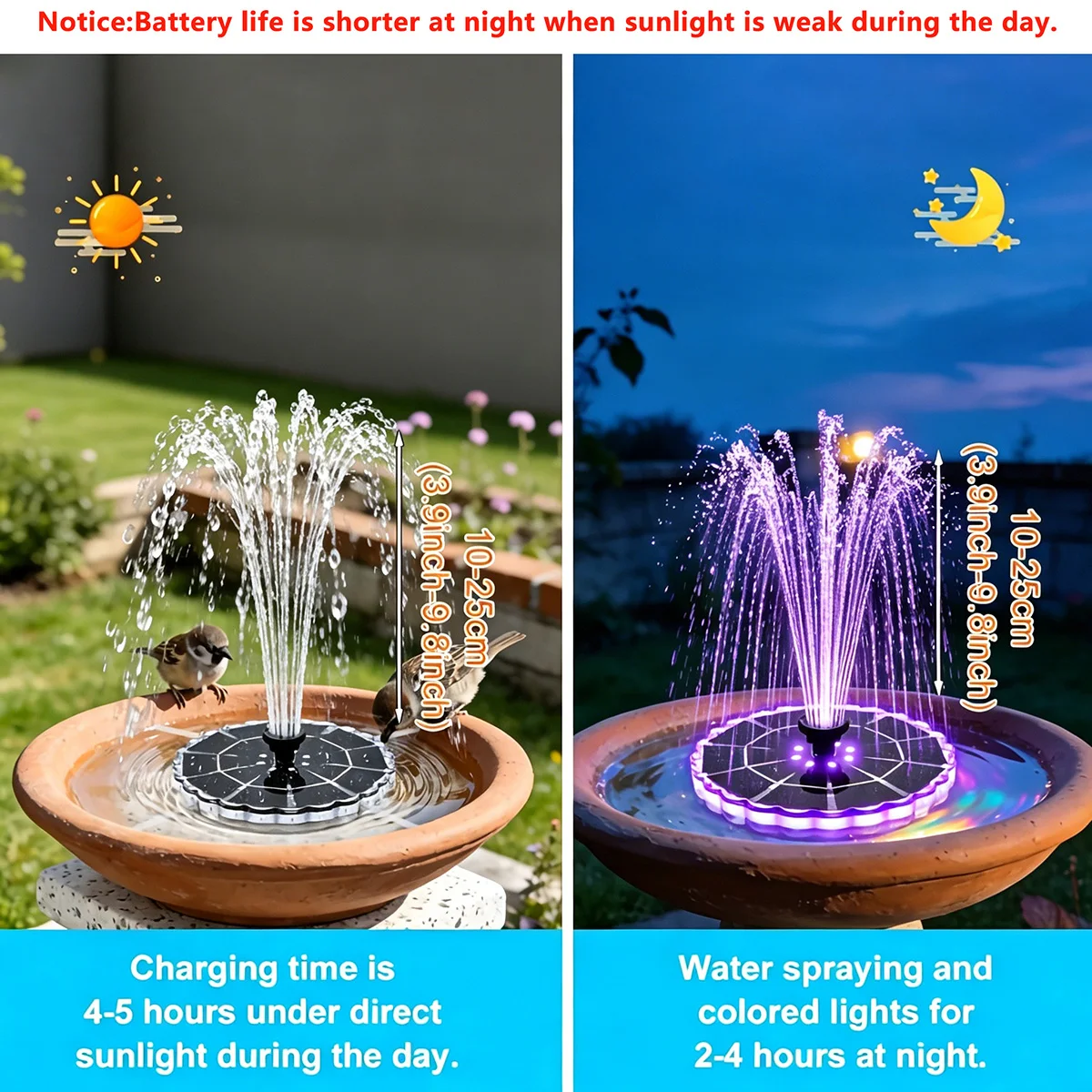 3.5W Outdoor Solar Fountain fo - Outdoor Lighting Ground recension och pris