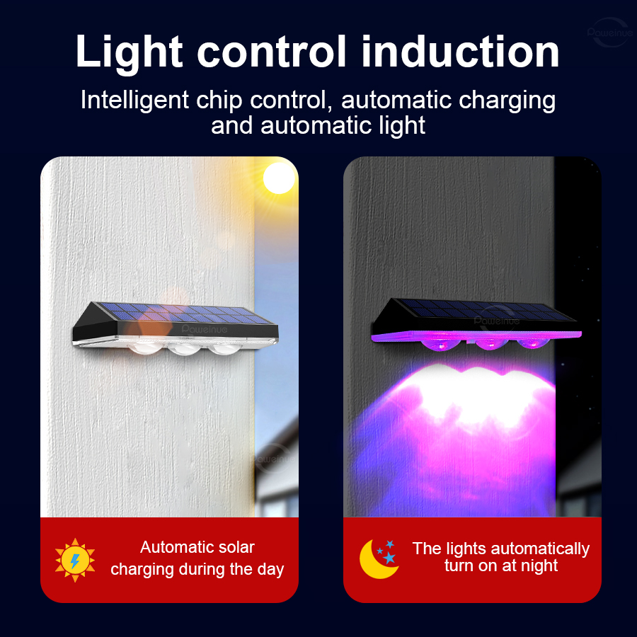 Super Bright Solar Lights RGB  - Outdoor Lighting On House recension och pris