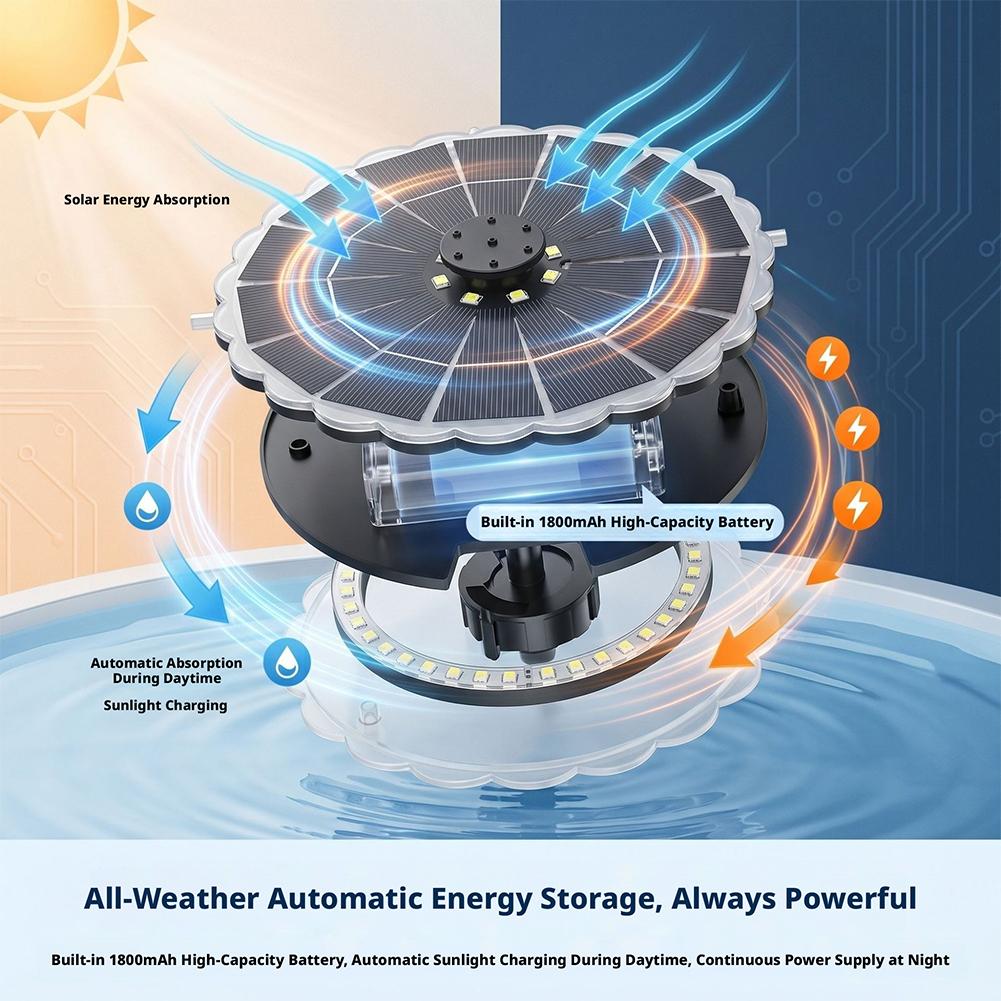 3.5W Outdoor Solar Fountain Pu - Outdoor Lighting Ground recension och pris