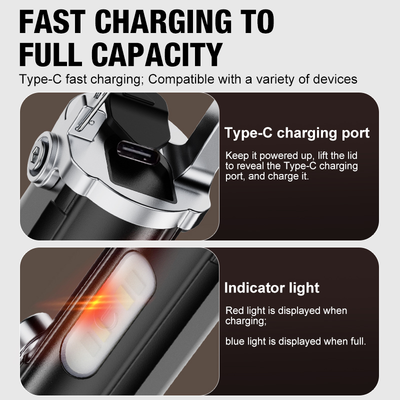 Powerful EDC LED Flashlight Ke - Hanging Outdoor Lighting recension och pris