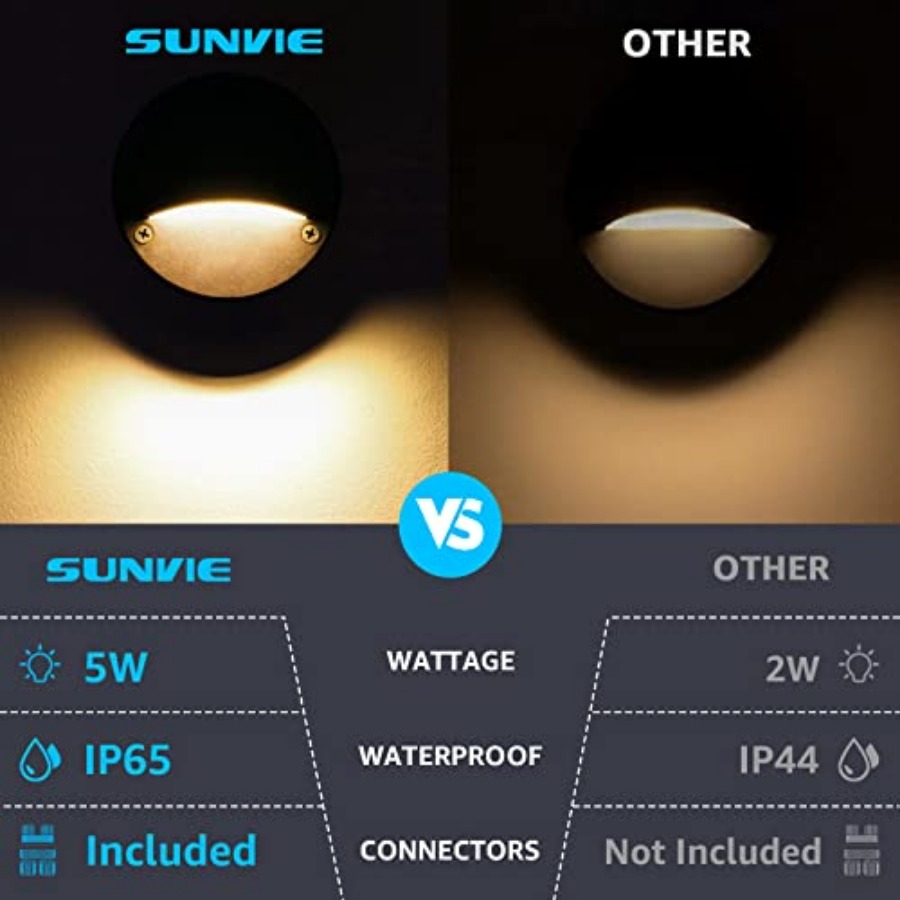 5W LED Low Voltage Deck Lights - Deck Step Light recension och pris
