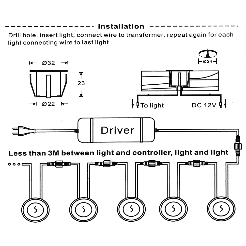 DC12V LED Deck Light IP67 Wate - Deck Step Light recension och pris
