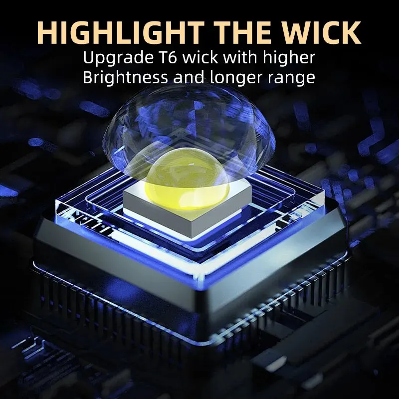 Portable Mini LED Handheld Fla - Outdoor Lighting Panel recension och pris
