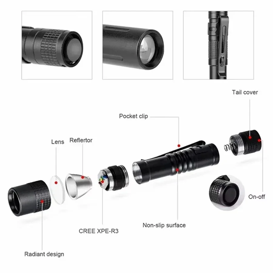 1-4PCS Mini Portable LED Pen L - Outdoor Lighting Panel recension och pris