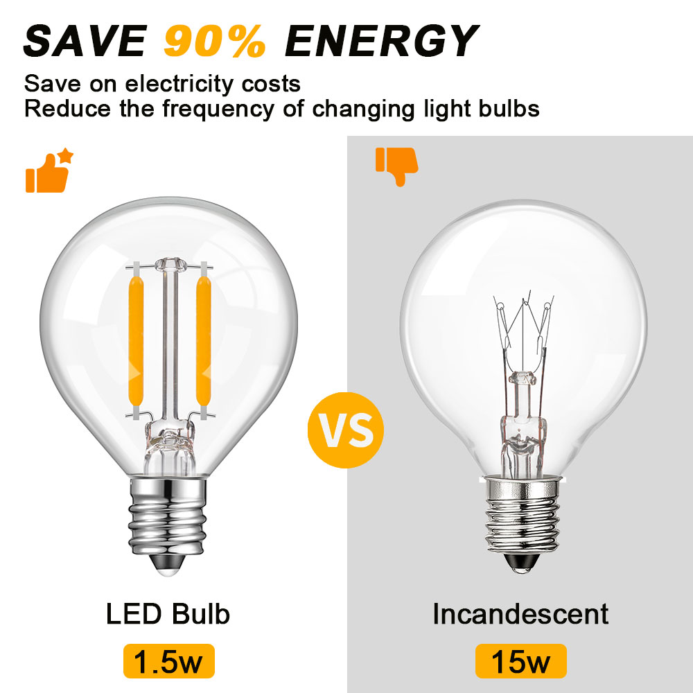 Globe Clear Glass LED Replacem - Outdoor Lighting Replacement Parts recension och pris