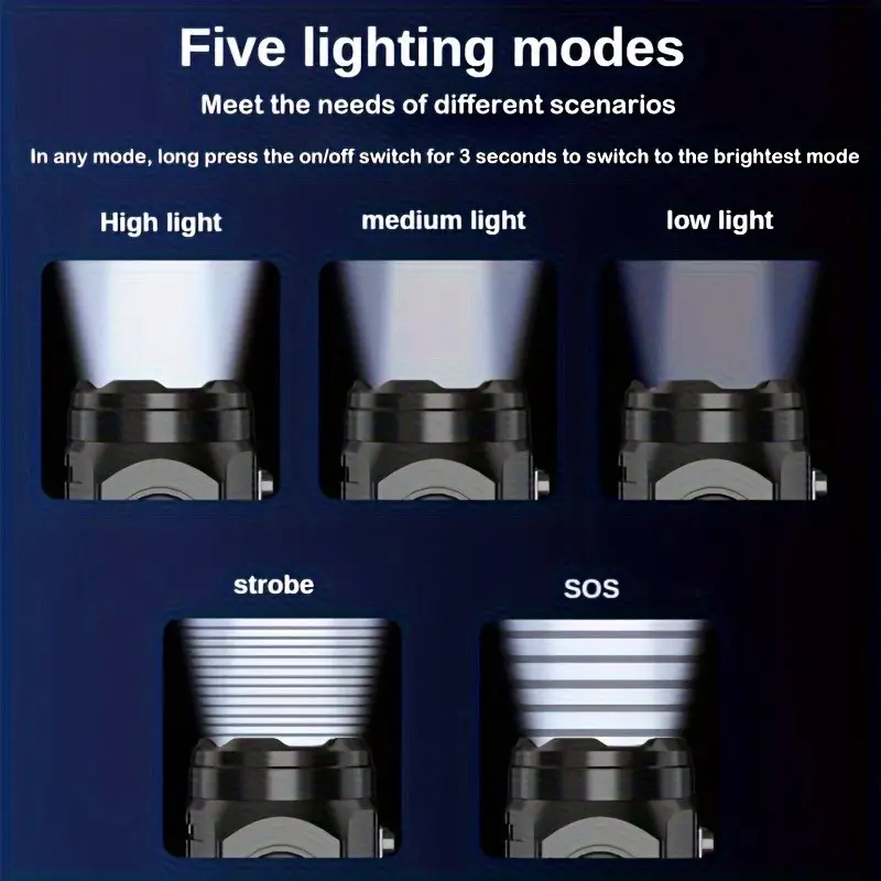 Mini 3LED Flashlight With Pen  - Outdoor Lighting Panel recension och pris