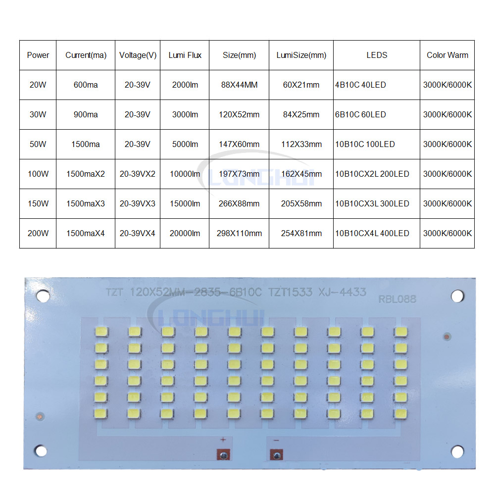 LED bead repair and replacemen - Outdoor Lighting Replacement Parts recension och pris