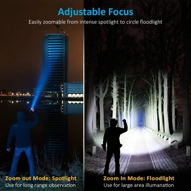 T6 LED Rechargeable Flashlight - Outdoor Lighting Panel recension och pris