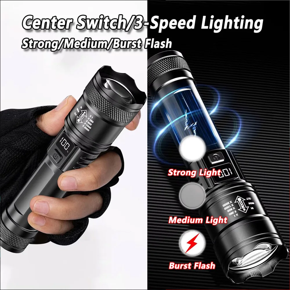 Rechargeable LED Flashlight Zo - Outdoor Lighting Panel recension och pris
